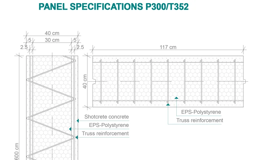 Screenshot of Insulated concrete wall panel system